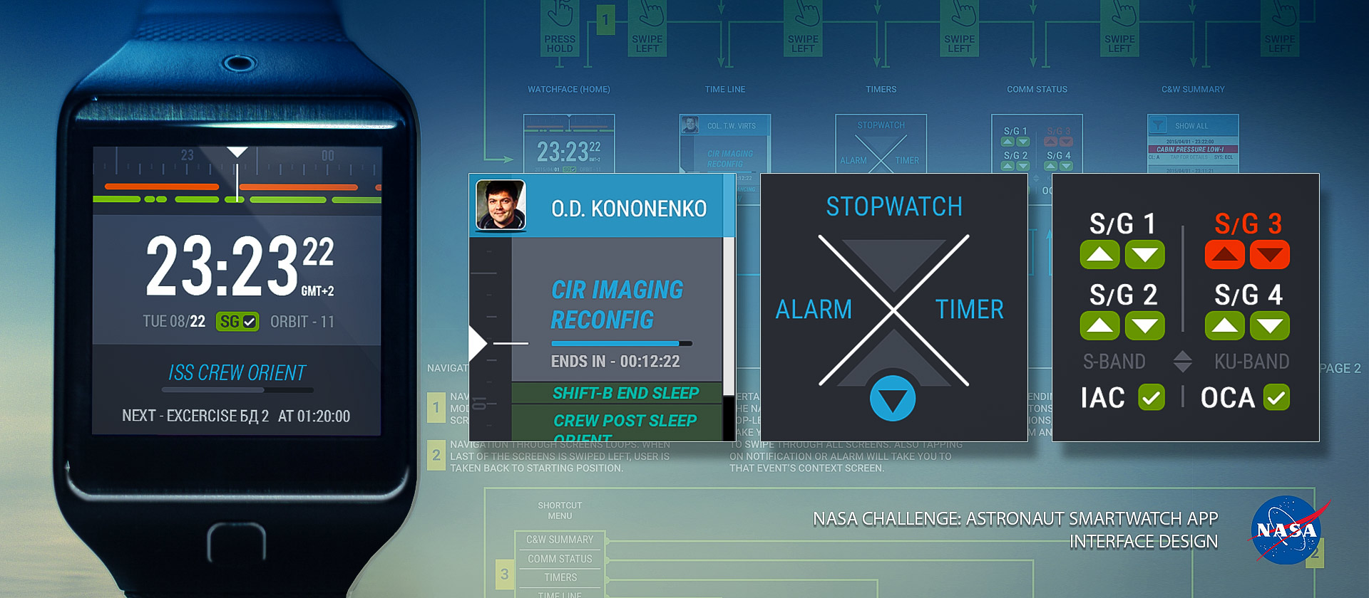 Image of NASA Challenge ISS Smartwatch app